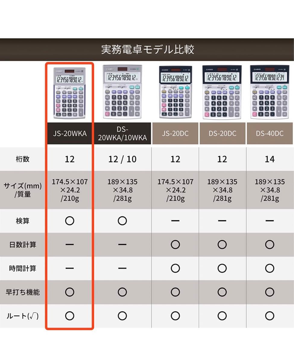 カシオ 本格実務電卓 12桁 グリーン購入法適合 JS-20WKA-GD-N