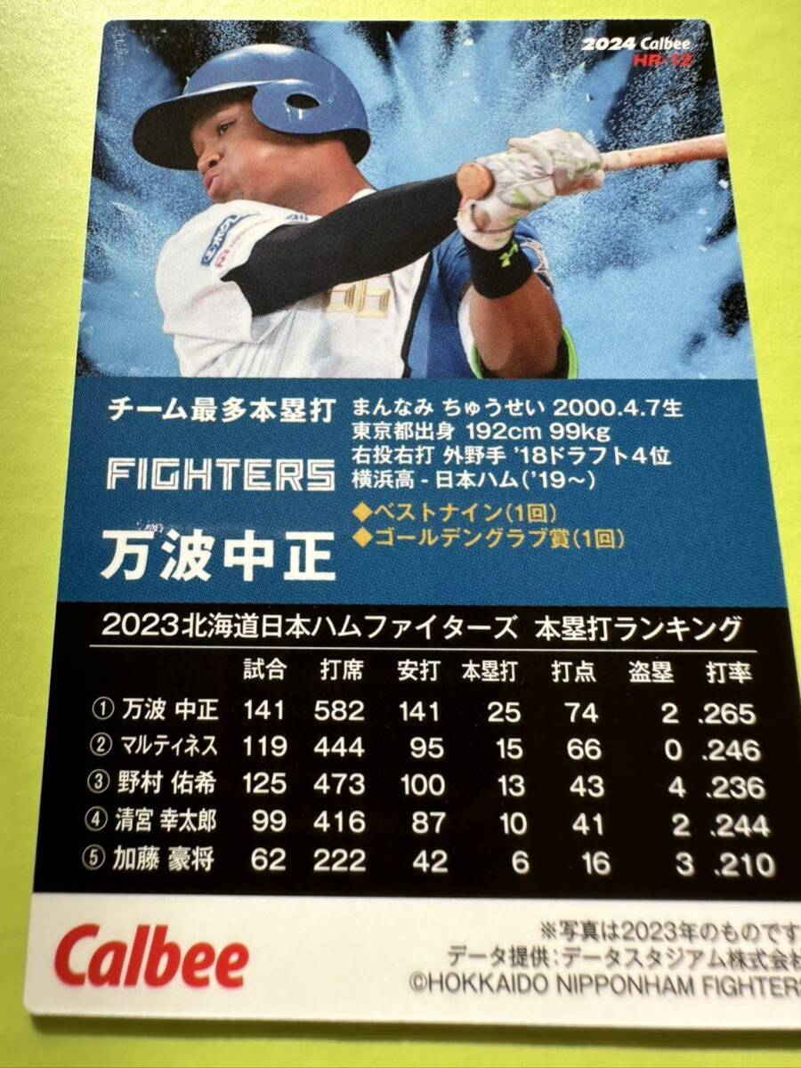 カルビー プロ野球 2024 HR-12 万波中正_画像2