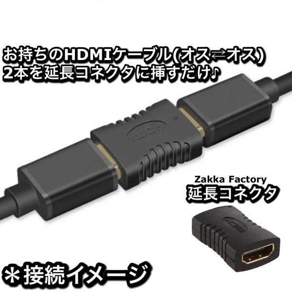＊延長コネクタセット 3m 4K HDMI ケーブル HDMIケーブル ＊ スイッチ PS3 PS4 Switch TV ゲーム テレビ モニター プロジェクター 対応_画像10