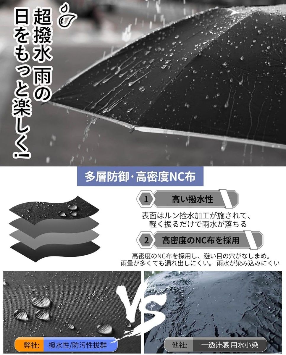 折りたたみ傘 ワンタッチ 自動開閉 10本骨 逆折り式 反射テープ付き 耐風 撥水 遮光 遮熱 晴雨兼用 梅雨対策 カーキ