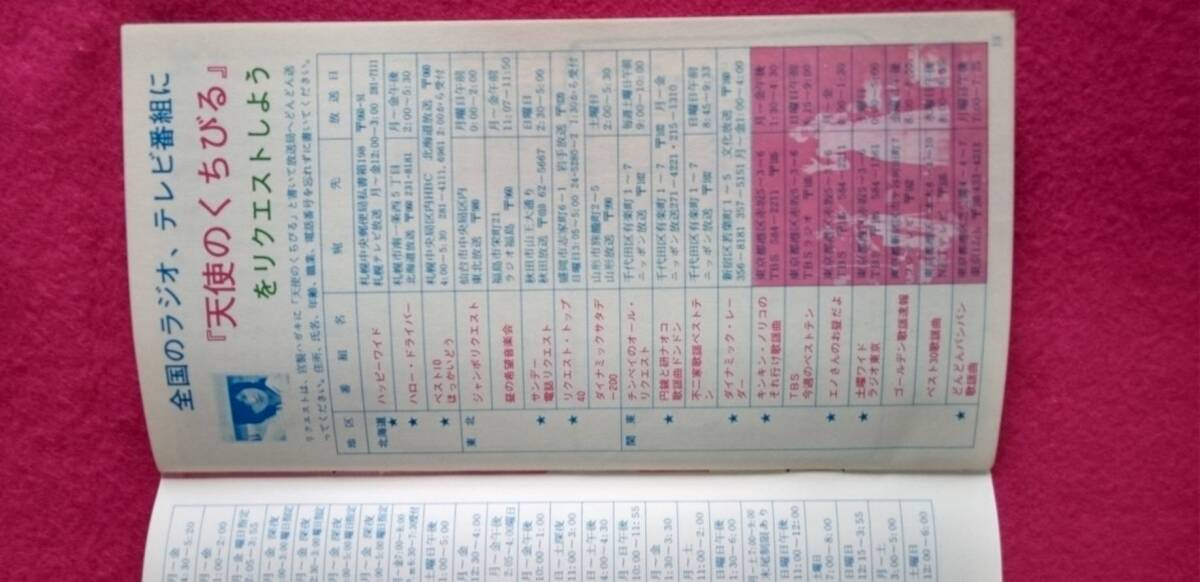 桜田淳子後援会 会誌 さくらんぼ №13 昭和50年9月16日発行の画像5