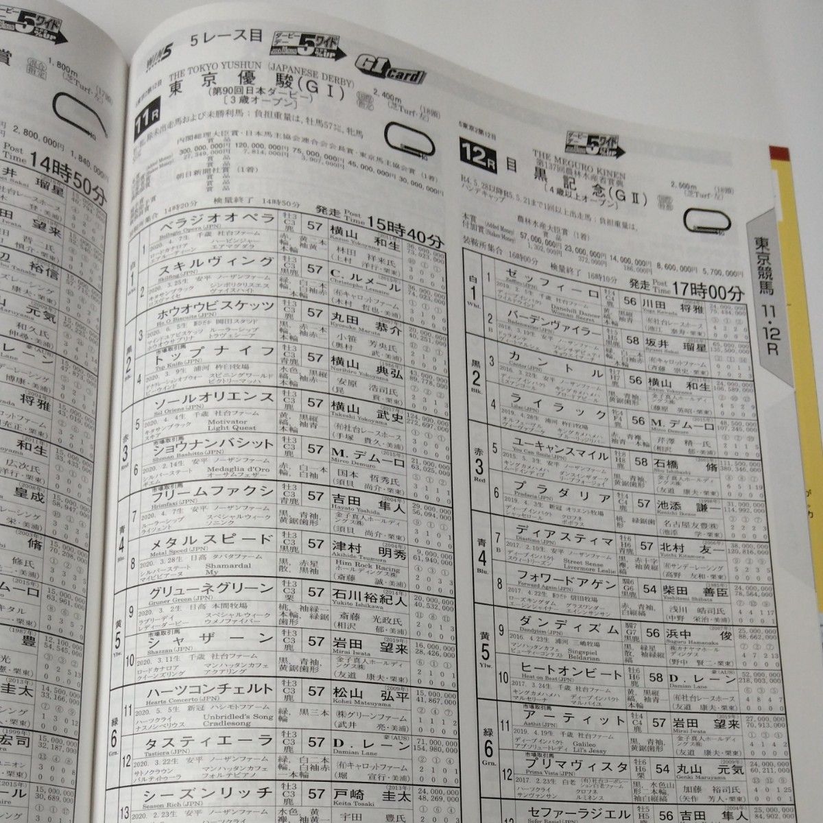 第90回(2023.5.28)日本ダービー レーシングプログラム　JRA