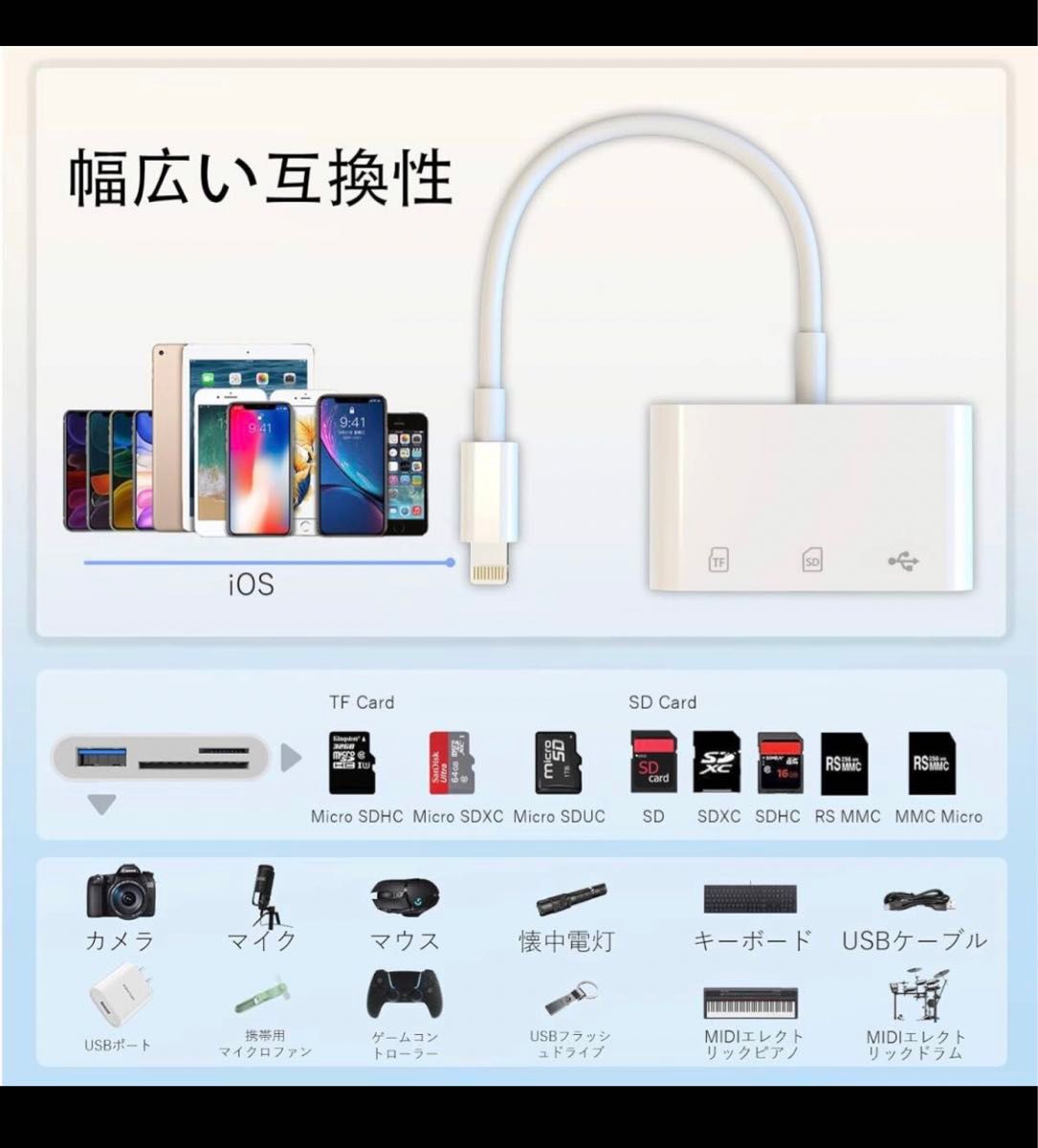 iPhone SDカードリーダー 3in1 USB/SD/TF変換アダプタ