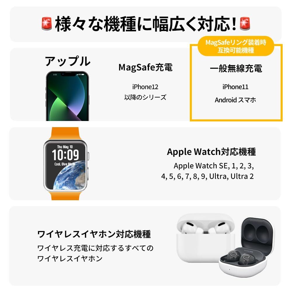 送料無料★REDBEAN P1 Pro 折りたたみ式 3in1 ワイヤレス充電器 コンパクト 3台同時 (スペースグレー)_画像7