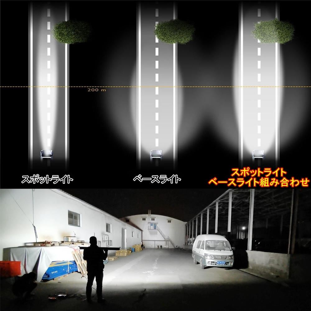 LED ライトバー 車 ホンダ ドマーニ MB3 MB4 MB5 ワークライト 104cm 42インチ 爆光 3層 ストレート_画像9