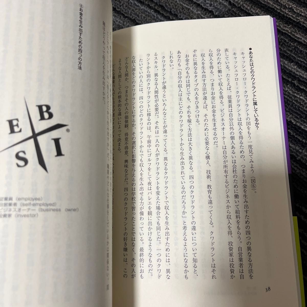 金持ち父さんのキャッシュフロー・クワドラント　経済的自由があなたのものになる （改訂版） ロバート・キヨサキ／著　白根美保子／訳