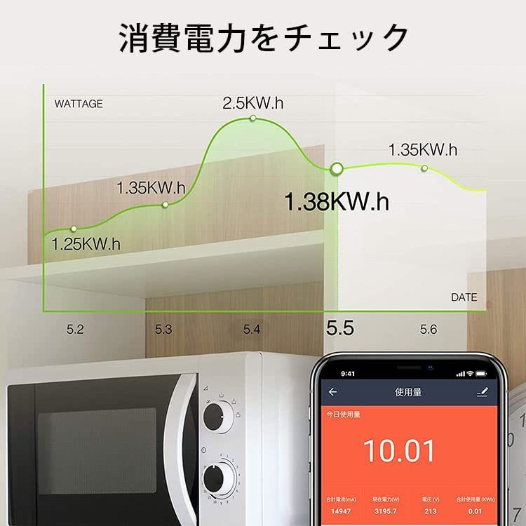 スマートプラグ 4コ Gosund コンセント Wi-Fi 遠隔操作 送料無料 セール中の画像4