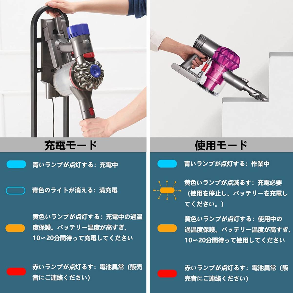 ダイソン V6 バッテリー フィルター2個付き 対応Dyson DC74 DC72 DC62 DC61 DC59 DC58 SV09 SV07 SV06 SV05 SV04 SV03 _画像4