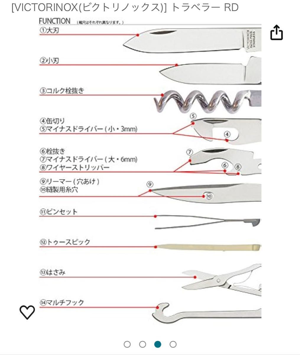 未使用品VICTORINOX ビクトリノックス トラベラー(クライマー)