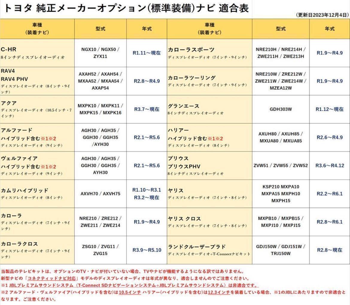 テレビキット ナビ 操作 ディスプレイオーディオ 走行中 解除 DA キャンセラー トヨタ 純正 日本製 汎用ナビ_画像2