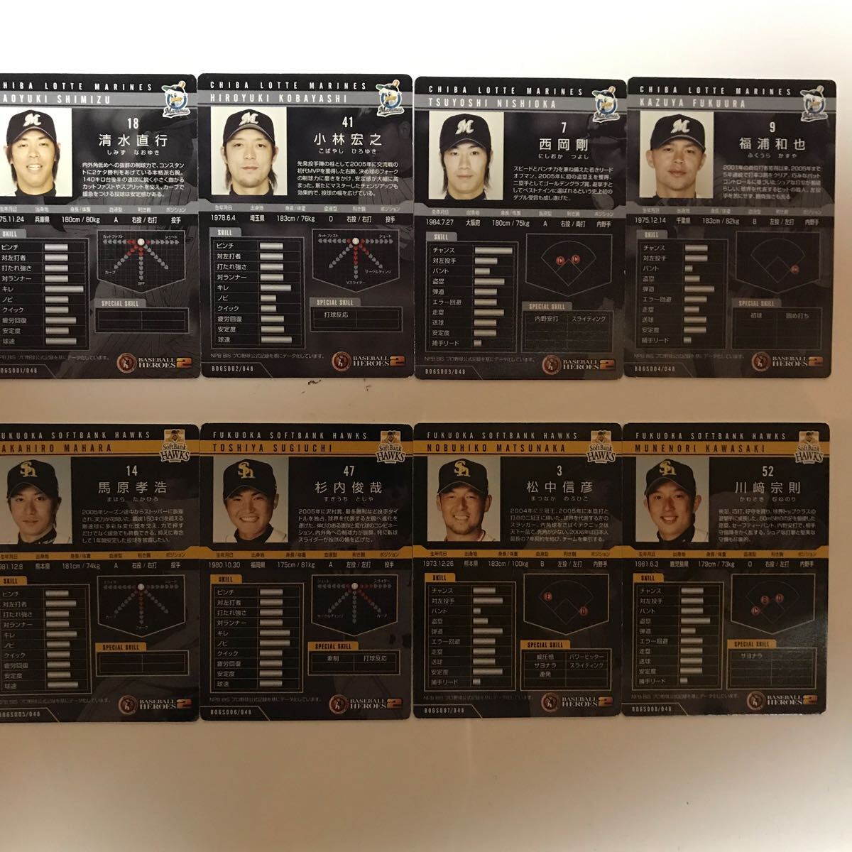 ベースボールヒーローズ2 スペシャルレア　全48種 B06S001〜048 コンプリート　BBH プロ野球　SPレア　2006年_画像2