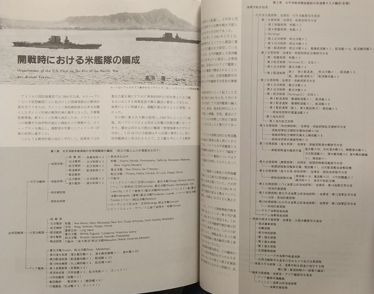 『第２次大戦のアメリカ軍艦』世界の艦船/海人社刊[６月号増刊(1984 No.337)/定価1600円]の画像6