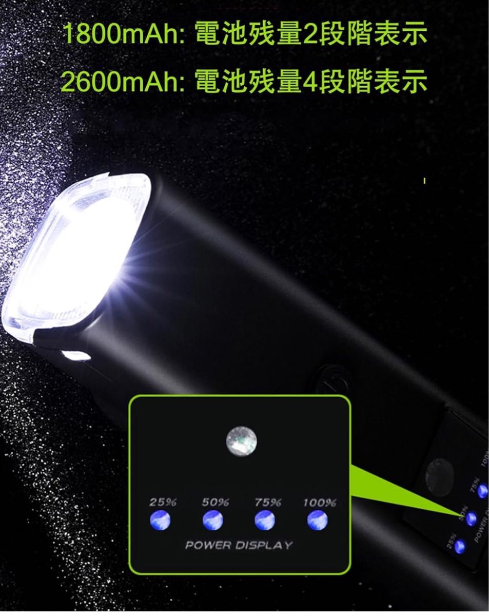 自転車用ヘッドライト 2600mAh大容量、1200ルーメン USB充電、4段階照明（強・弱・センサー調光・点滅）