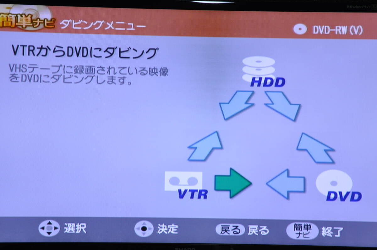 ★人気モデル★東芝 RD-XV34 VHS⇔DVD⇔HDD ダビOKビデオデッキ！リモ付 ダビ動作写真有♪の画像7