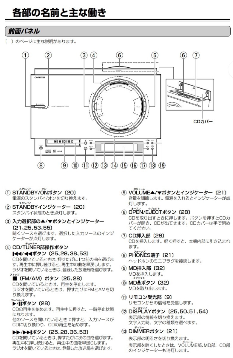ONKYO オンキョー CD MD ミニコンポ CDミニコンポーネントシステム FR-T1Xの画像4