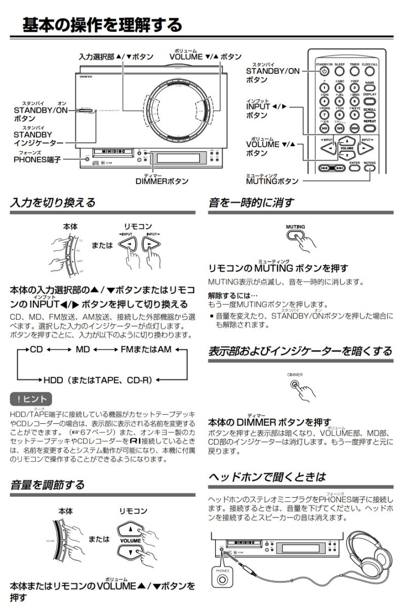 ONKYO オンキョー CD MD ミニコンポ CDミニコンポーネントシステム FR-T1Xの画像6
