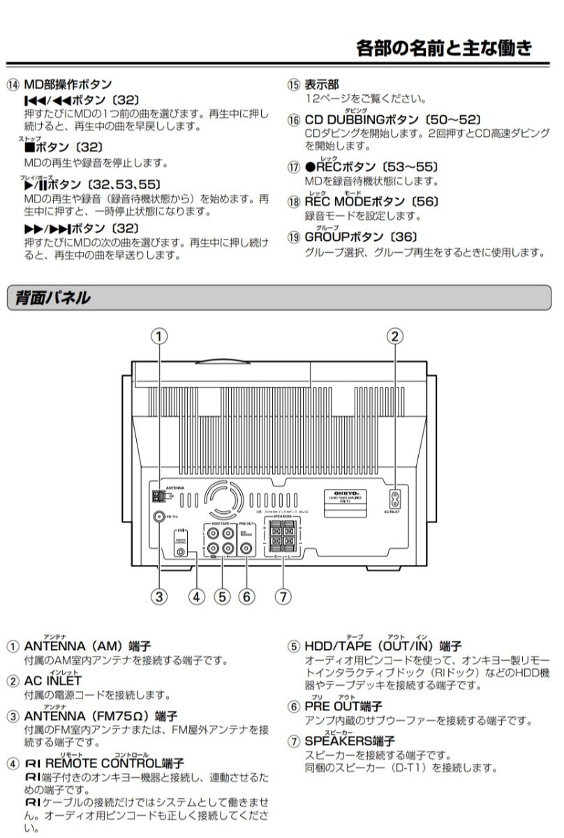 ONKYO オンキョー CD MD ミニコンポ CDミニコンポーネントシステム FR-T1Xの画像5