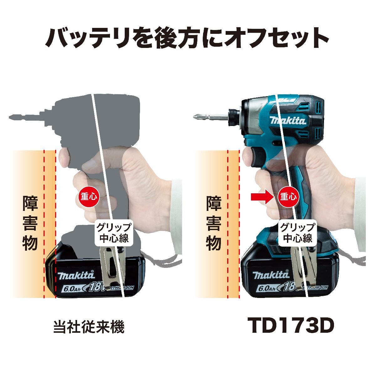 TD173DRGXO 新品未開封 送料無料　マキタ(Makita) 充電式インパクトドライバ（オリ-ブ） 18V6Ah バッテリ2本・充電器・ケース付_画像4