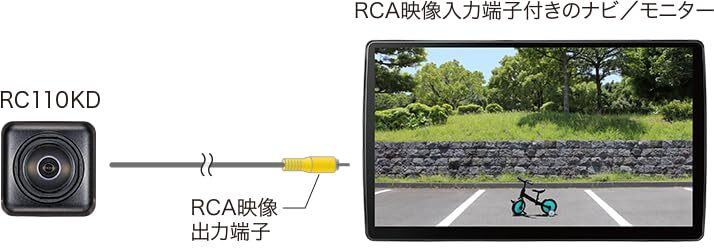 CY-RC110KD 新品未開封 パナソニック(Panasonic) バックカメラ 広視野角 高感度レンズ搭載 HDR対応 RCA端子_画像4