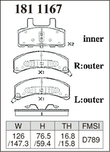  Tahoe CK15B CK15G brake pad front left right set Dixcel P type 1811167 DIXCEL front only TAHOE brake pad 