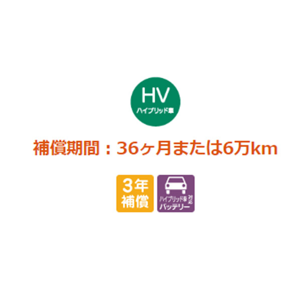 プリウス ZVW30 カーバッテリー 古河電池 エクノHV S46B24R 古河バッテリー 古川電池 ECHNO HV エクノ ハイブリッド PRIUS 車用バッテリー_画像2