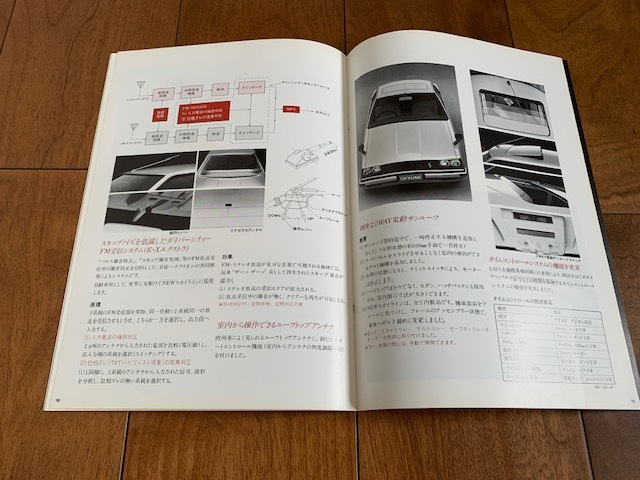 NISSAN SKYLINE R30 新機構概要 日産 スカイライン 旧車 カタログ 1981年 昭和レトロ NISSAN PRINCE 日産プリンス ★10円スタート★の画像8