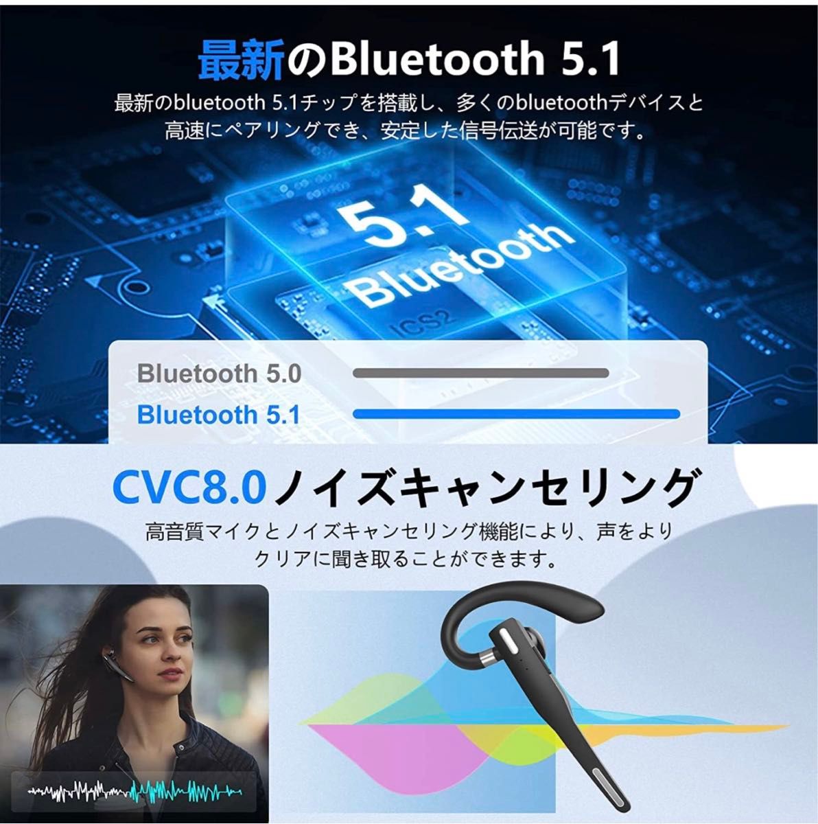 Bluetoothヘッドセット V5.1 片耳イヤホン 耳掛け型 100時間連続