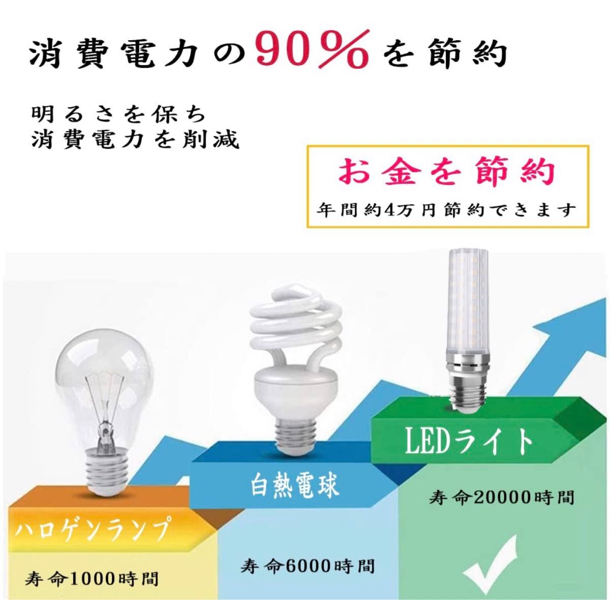 LED電球 100W形相当 12W 昼白色 6000K E26口金 直径26mm