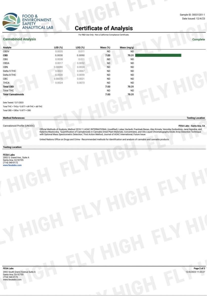 Δ9-CB9 リキッド 1ml 80% O.G.kush フレーバー　420ゲリラセール第19弾