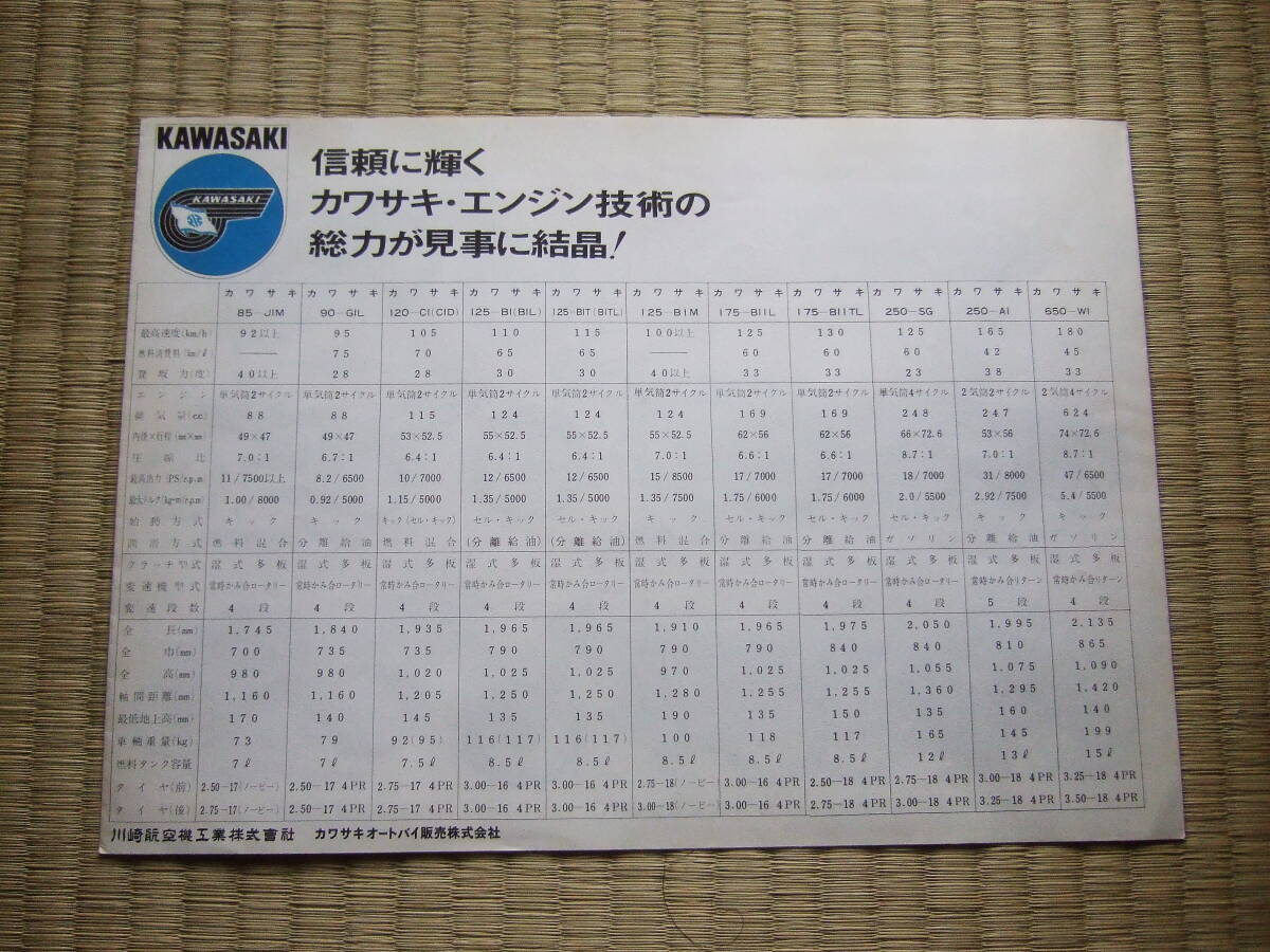 1966年 KAWASAKI 総合カタログ  カワサキ 650w1他  当時物 カタログ A4・2.5折り5㌻の画像7