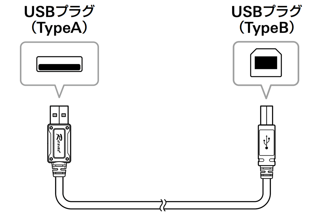 オーディオテクニカ REXAT レグザット AT-RX97 1.3m USBケーブルの画像4