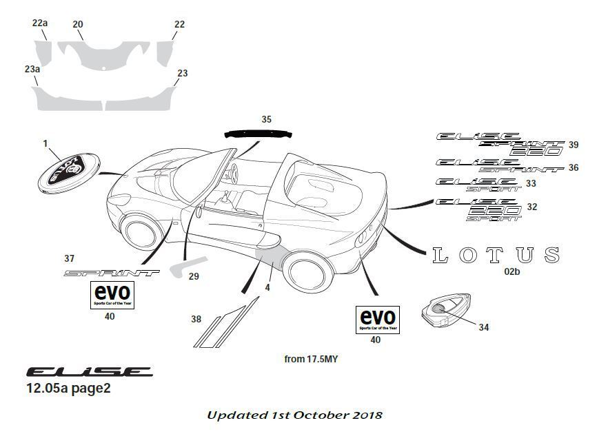 ロータス エリーゼ パーツリスト フェイズIII S3 2011以降 LOTUS ELISE 2021 最新 Elise R SC Club Racer RGB special EVO 220 SPORT _画像6