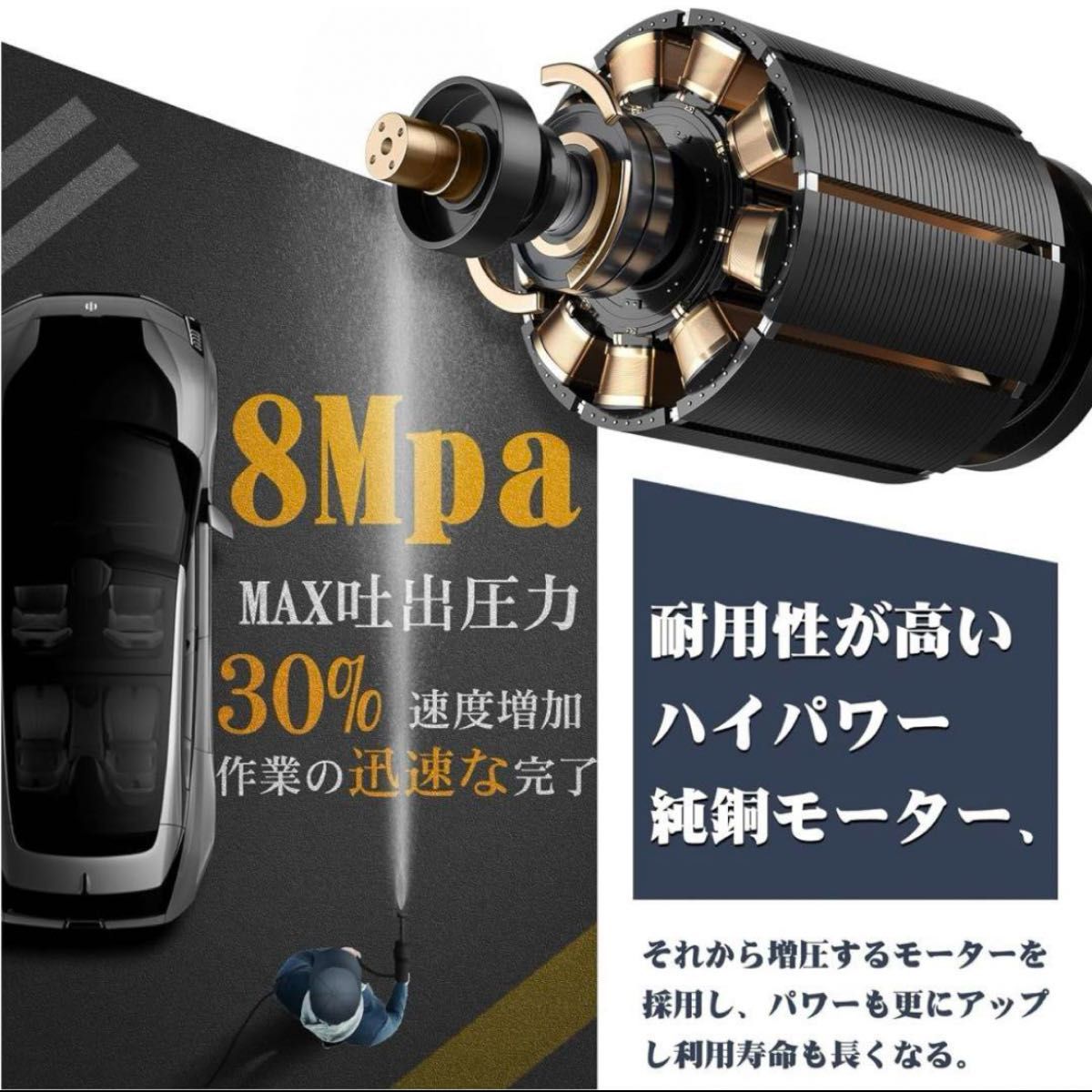 8MPa コードレス 充電式高圧洗浄機 強化版 20000mAhバッテリー2個付