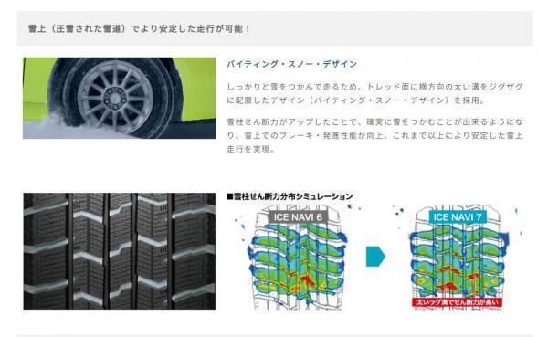 2023年製 送料無料 グッドイヤー ICENAVI7 アイスナビ7 165/65R15 81Q 冬タイヤ 単品 4本セット価格 スタッドレス 冬タイヤ 165/65-15_画像5