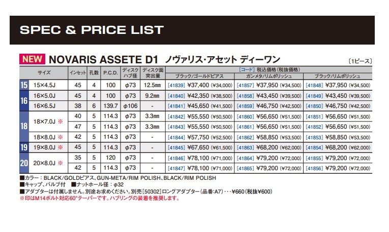 取寄せ品 WEDS アセットD1 BLKG ダンロップ RV505 2023年 165/55R15インチ B21 B40系 デイズ ハイウェイスター ルークス サクラ モコ_画像7