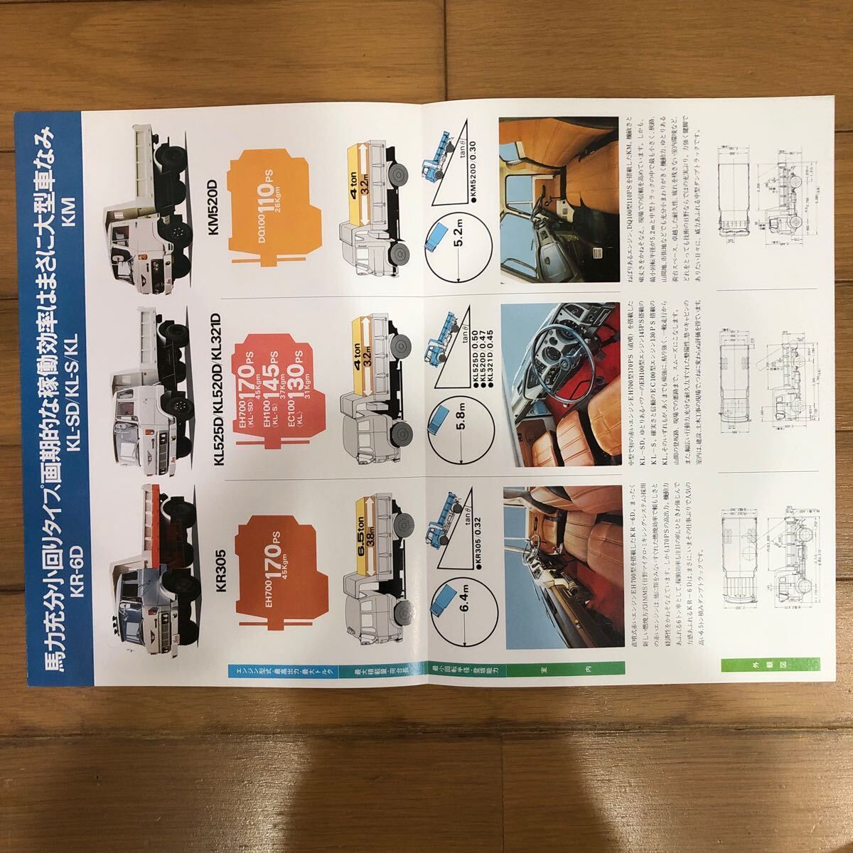 日野自動車カタログ 日野レンジャーダンプシリーズの画像3