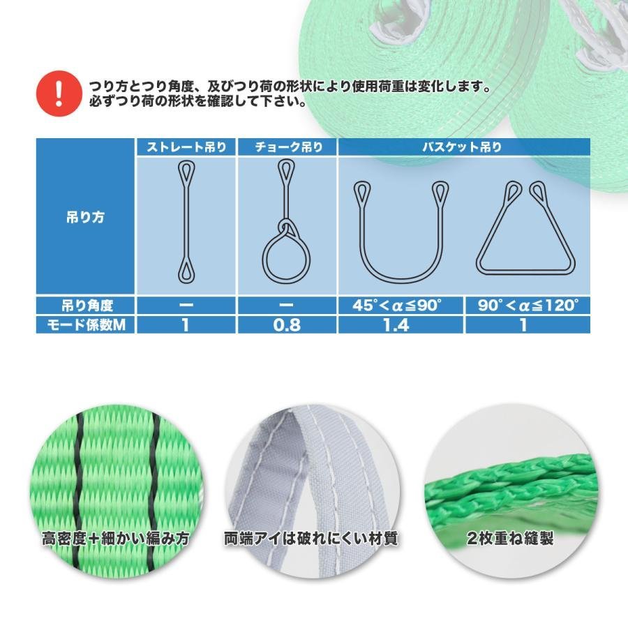 5本セット ナイロンスリングベルト 1m 幅50mm 荷重2000kg 2t 玉掛け ベルトスリング 吊上げ ロープ 牽引_画像3