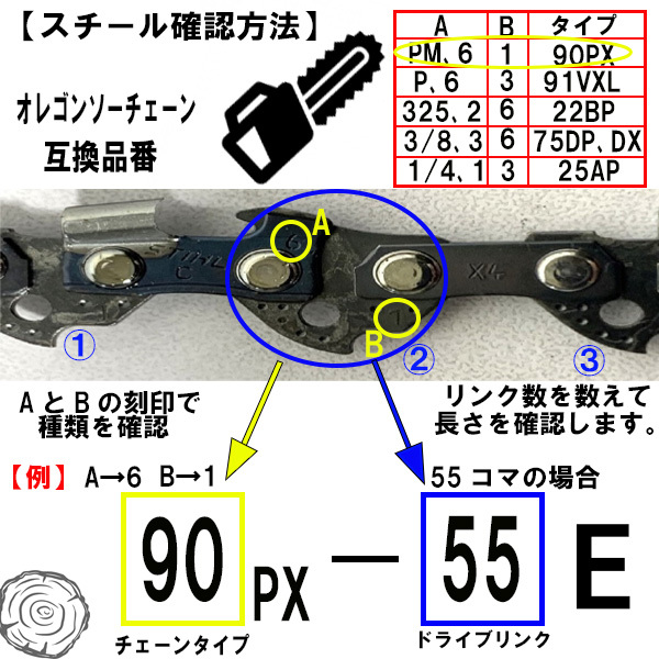 FUJIMI [R] チェーンソー 替刃 3本 ソーチェーン 10インチ | 71PM3-56 | マキタ M11-56 | やまびこ A4S56Eの画像3