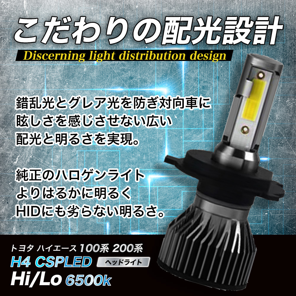 フィット ホンダ FIT H4 CSP LED ヘッドライト 6500K Hi/Low バルブ 車検 爆光 ホワイト 024_画像4