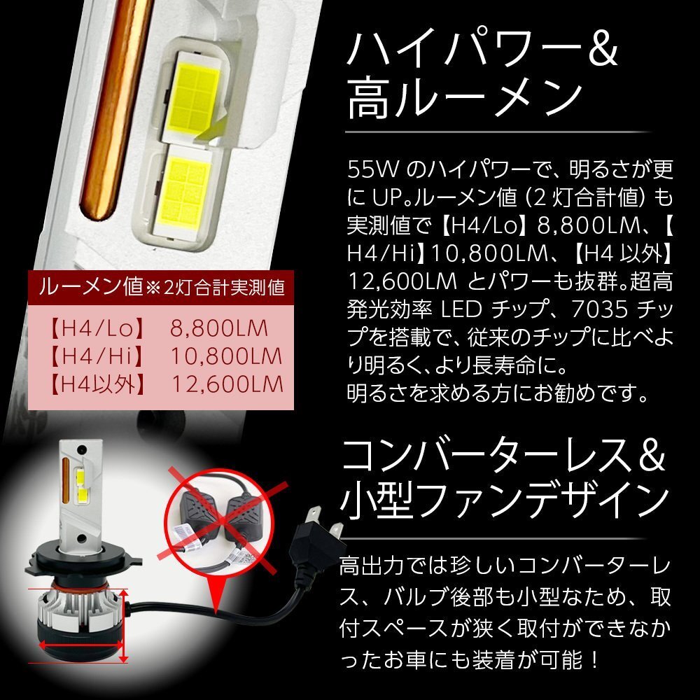 新発売！LED ヘッドライト 信玄 KIWAMI H8 H9 H11 H16 兼用 1年保証 車検対応 キャンセラー内蔵 ハイパワー55W_画像3