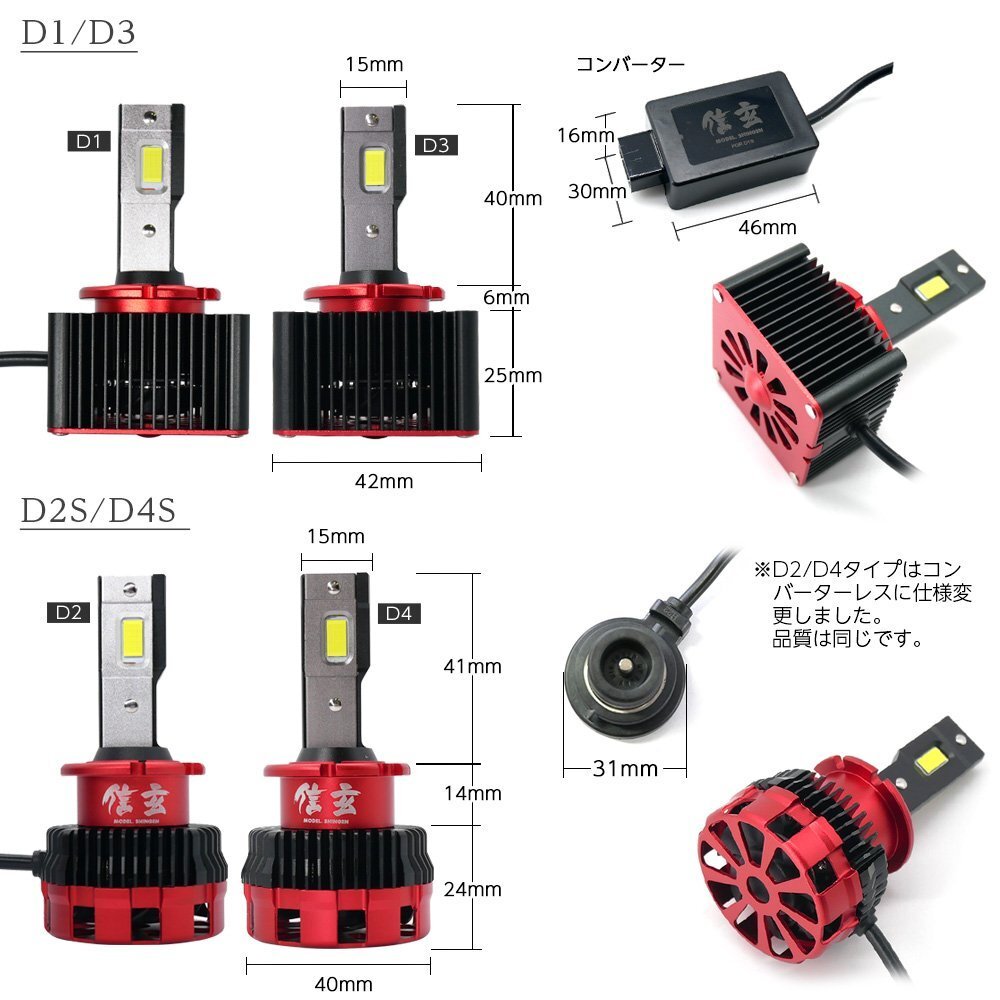 純正HID交換用 LEDヘッドライト D1S D2S D3S D4S D2R D4R 実測値11600LM モデル信玄 車検対応 6500K 白 2年保証_画像2