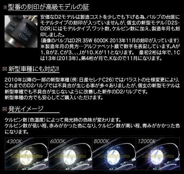 プロ推奨 品質別格 大人気上位モデル HID Model 信玄 D2S 8000K 2本SET 安心の1年保証★_画像7