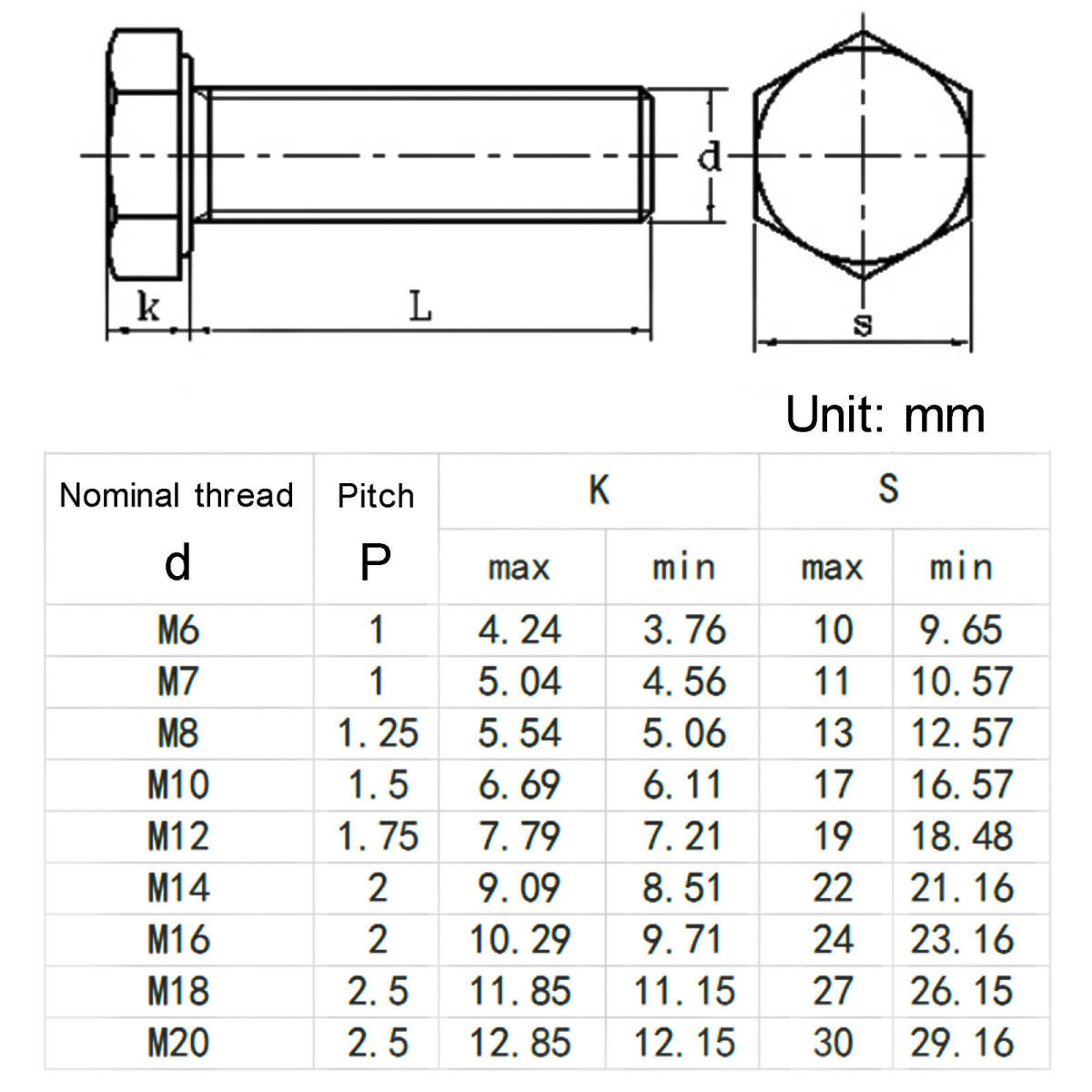 M16 x 2.0 x 60mm 穴径 8.2mm 六角中空ボルト 304ステンレス鋼 1個入_画像3