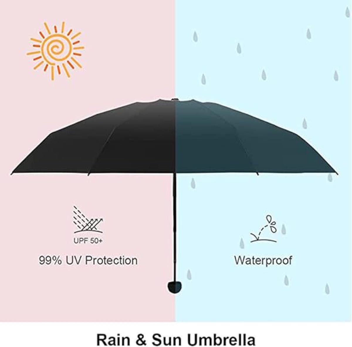 折りたたみ傘 日傘 雨傘 晴雨兼用 超軽量 コンパクト100％UVカット 遮光遮熱 黒 小型 おしゃれ 母の日 ギフト プレゼント