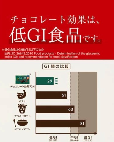 * бесплатная доставка новый товар / нераспечатанный Meiji шоколад эффект kakao72% 500g( стандарт 50 листов ×2 пакет ) срок годности :2024 год 09 месяц 