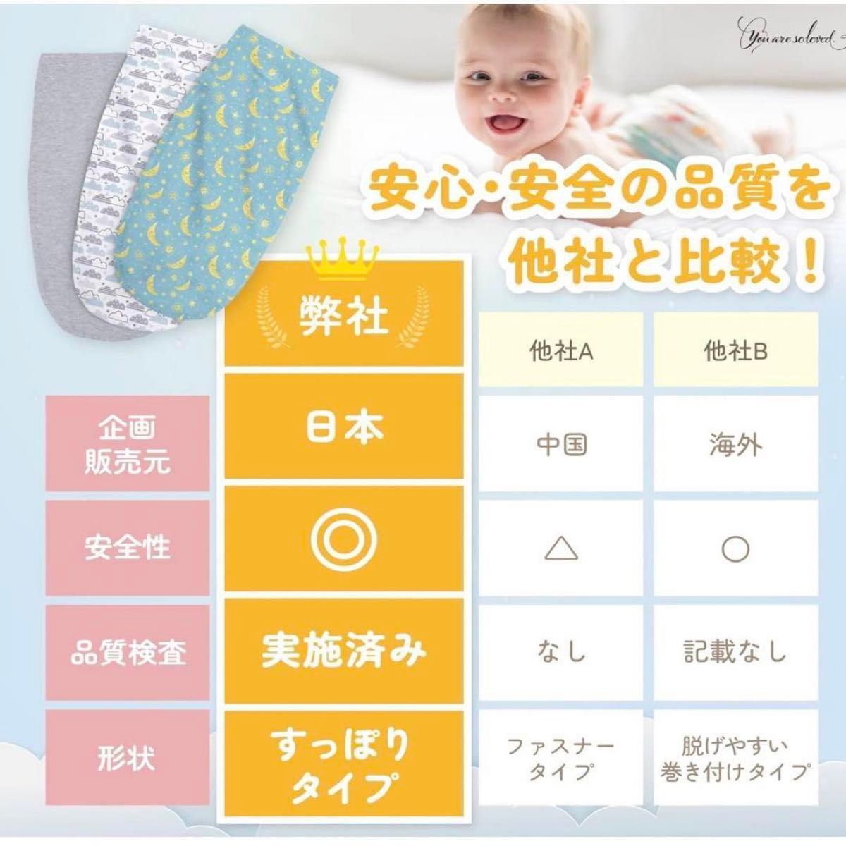 おくるみ 新生児 スワドル 赤ちゃん 夜泣き すっぽりタイプ　ベビー