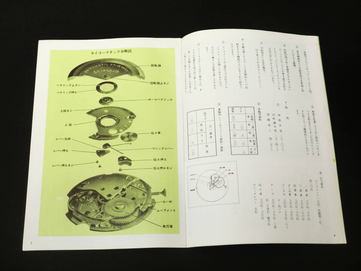 1960年5月『SEIKO NEWS NO.23』服部時計店/広告宣伝店舗デザイン図案資料/大阪国際見本市精工舎時計台/セイコーマチック自動巻腕時計の画像5