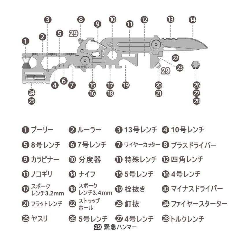 小型　カード型　マルチツール　アウトドア　キャンピング用品　29in1 非常用品