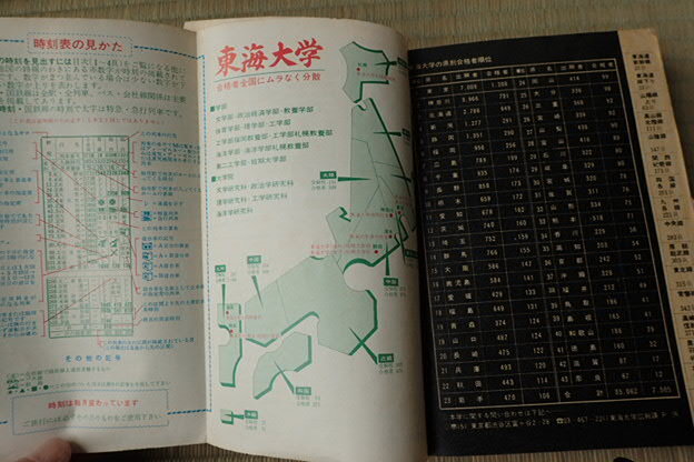 19-56 日本時刻表 1971年 国鉄 東京交通案内社発行 レトロの画像7