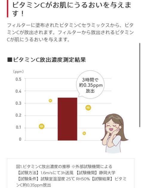 ☆在庫処分激安☆ DENSO デンソー DCP1009 3個セット クリーンエアフィルター エアコンフィルター プレミアム 014535-3360 トヨタ レクサスの画像3